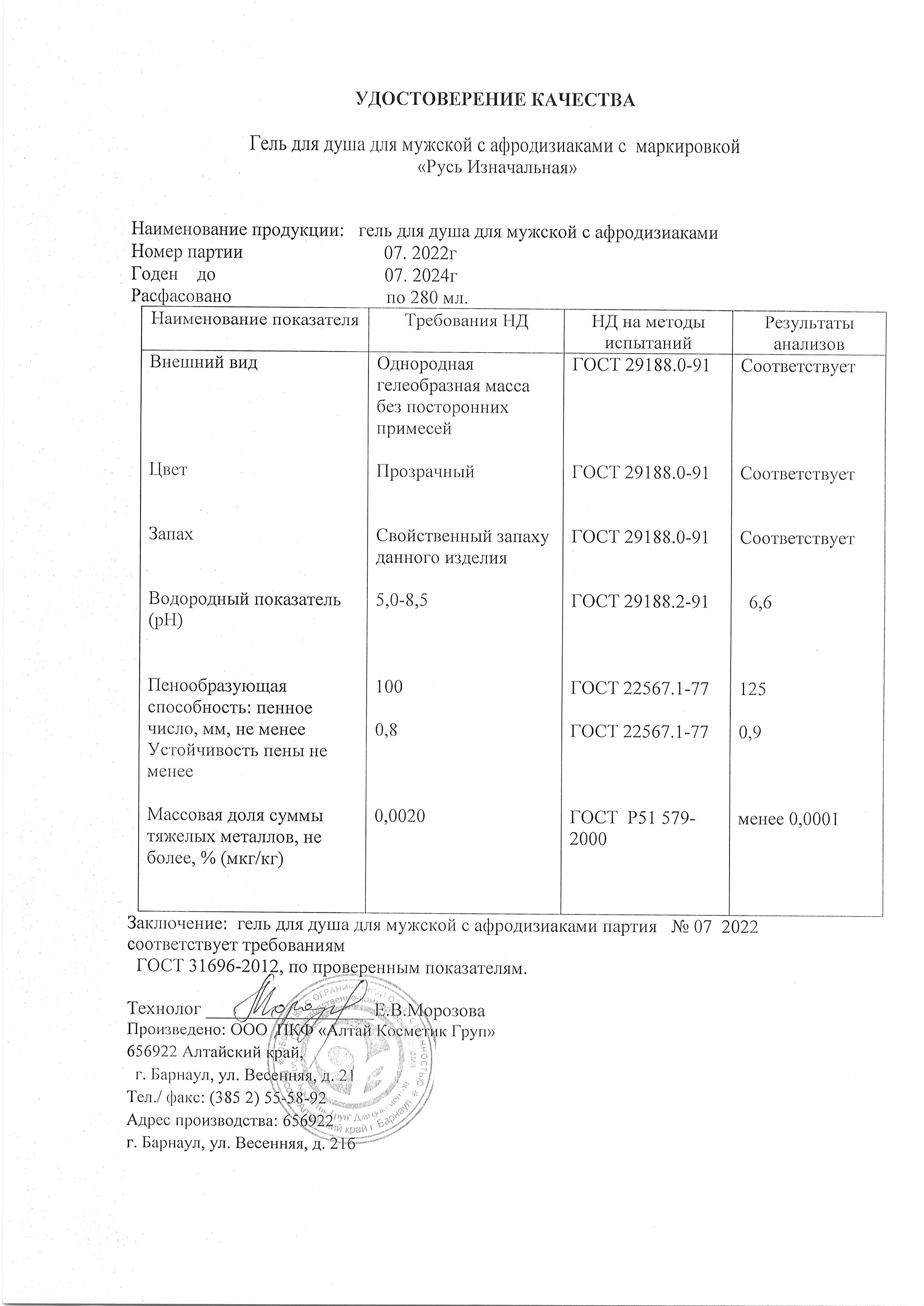 Паспорт №072022
